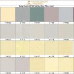 4300 per square metre